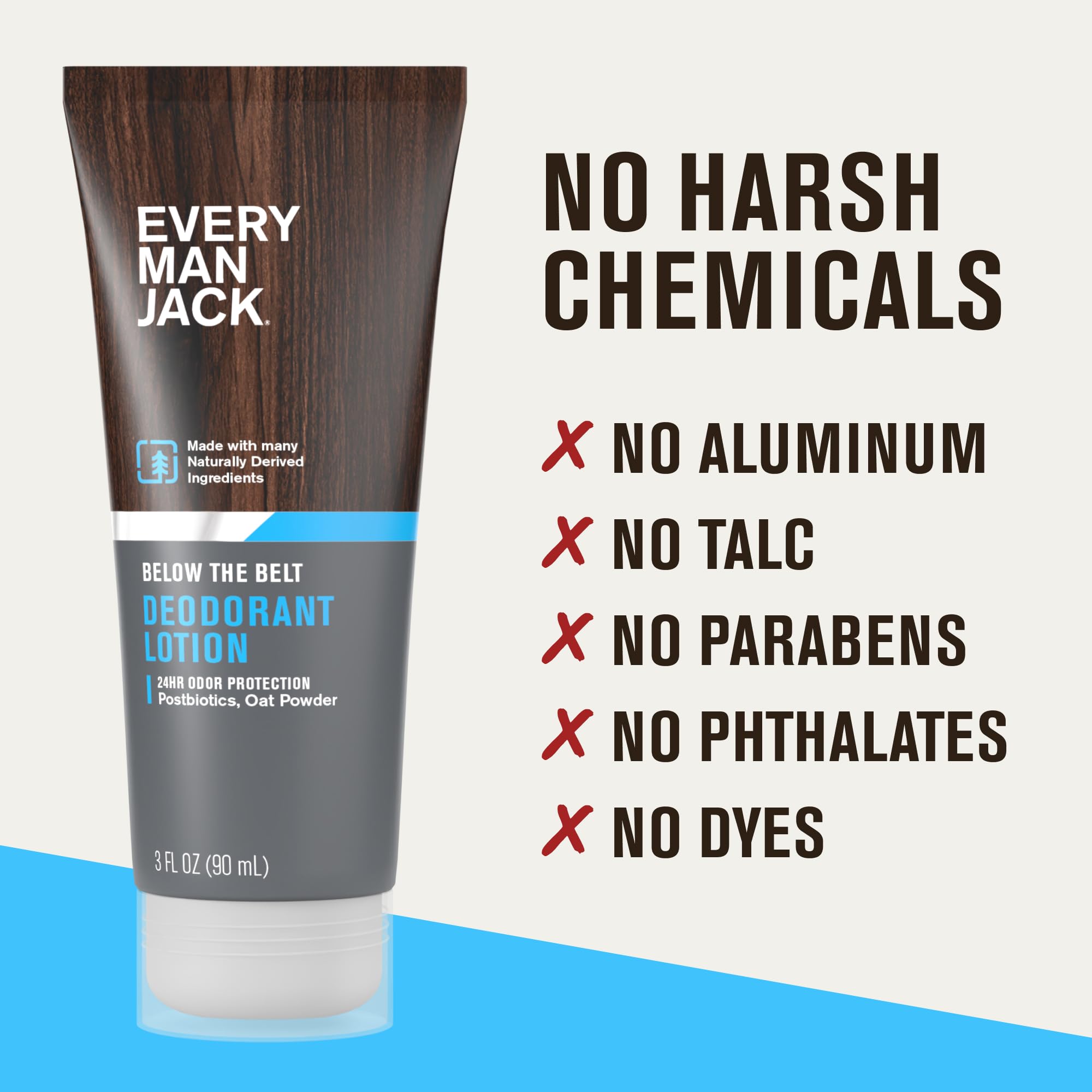 Routine soin homme avec nettoyant moussant et lotion déodorante Every Man Jack.