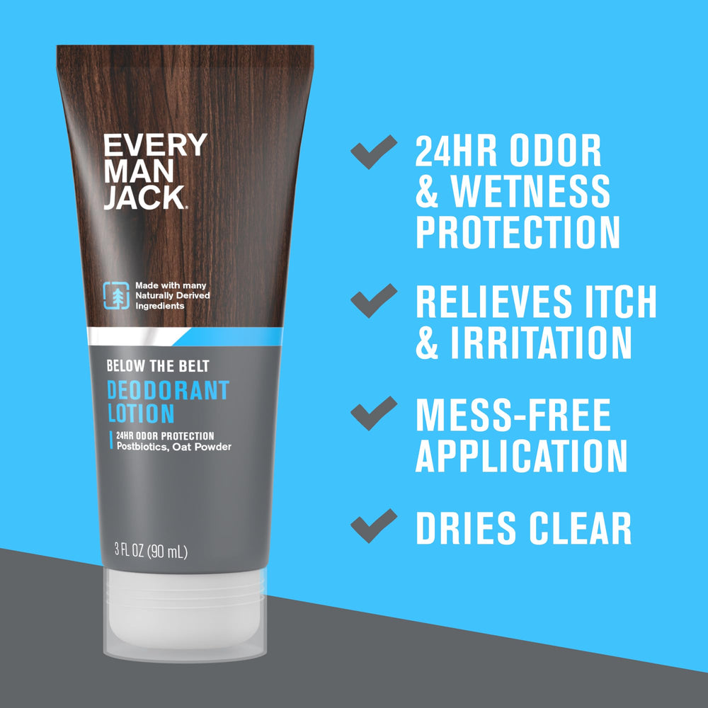 Texture crème sans parfum de Every Man Jack pour un confort discret.