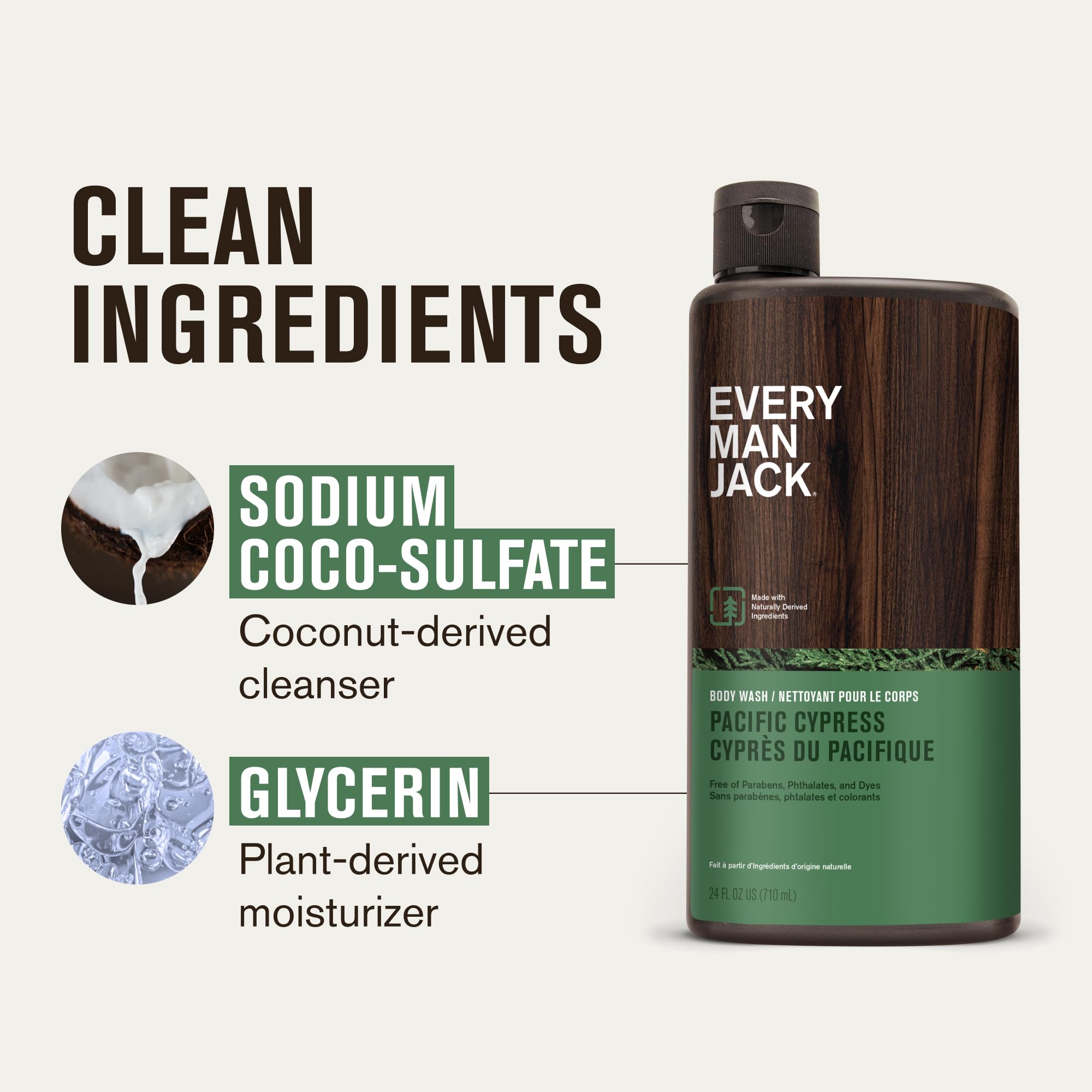 Every Man Jack Pacifique Cypres, flacon parfumé et frais après douche.
