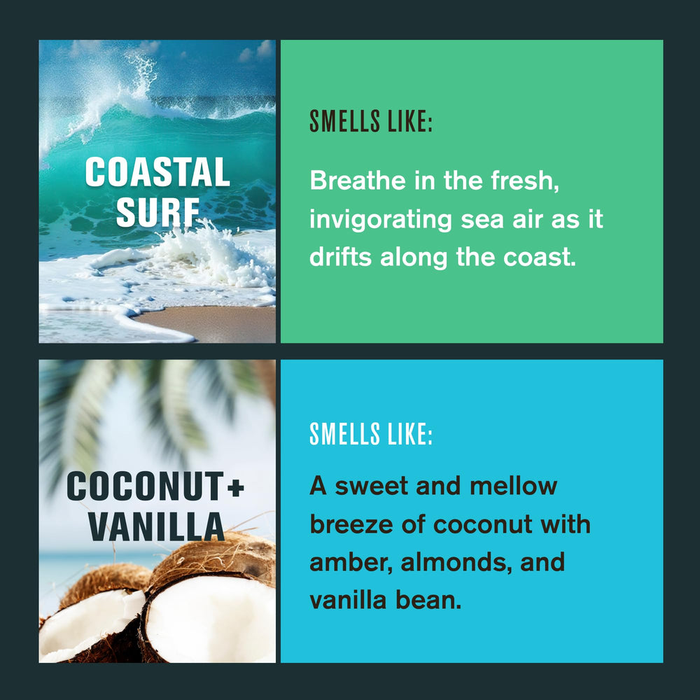 Every Man Jack Coconut Vanilla emballage: design masculin et pratique.