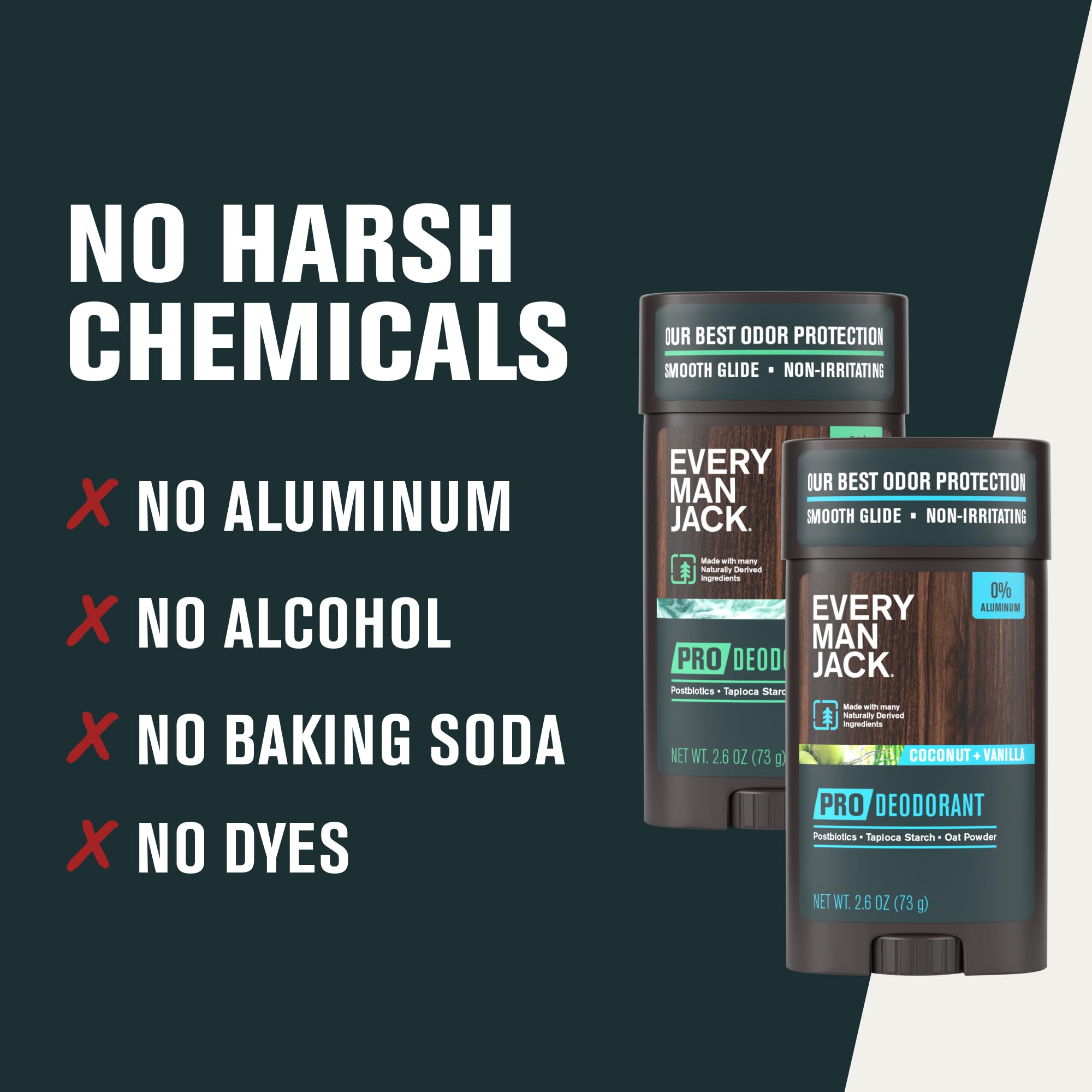 Every Man Jack postbiotics et tapioca: absorption rapide et sensation de fraîcheur.