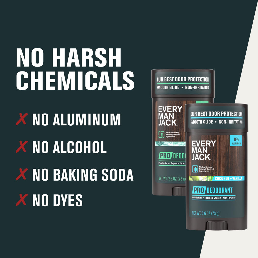 Every Man Jack postbiotics et tapioca: absorption rapide et sensation de fraîcheur.