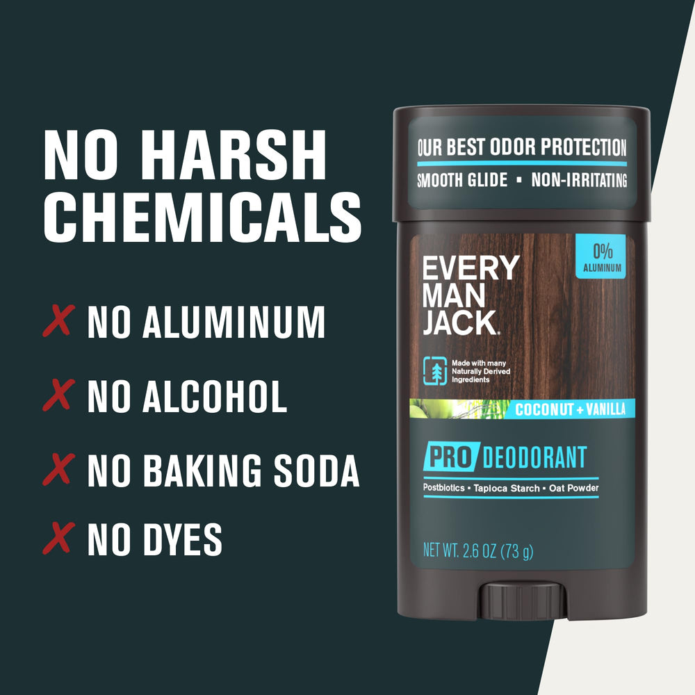 Every Man Jack Déodorant Pro – senteur Coco et Vanille pour une sensation tropicale.
