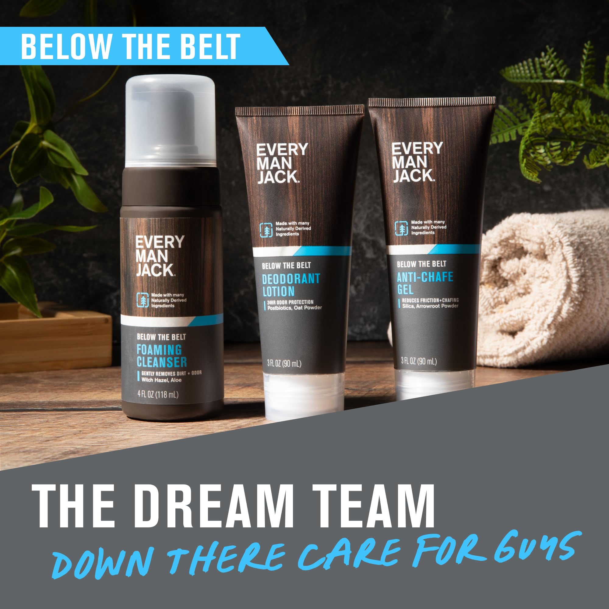 Every Man Jack routine simple: lavage, lotion déodorante et gel anti-frottement.