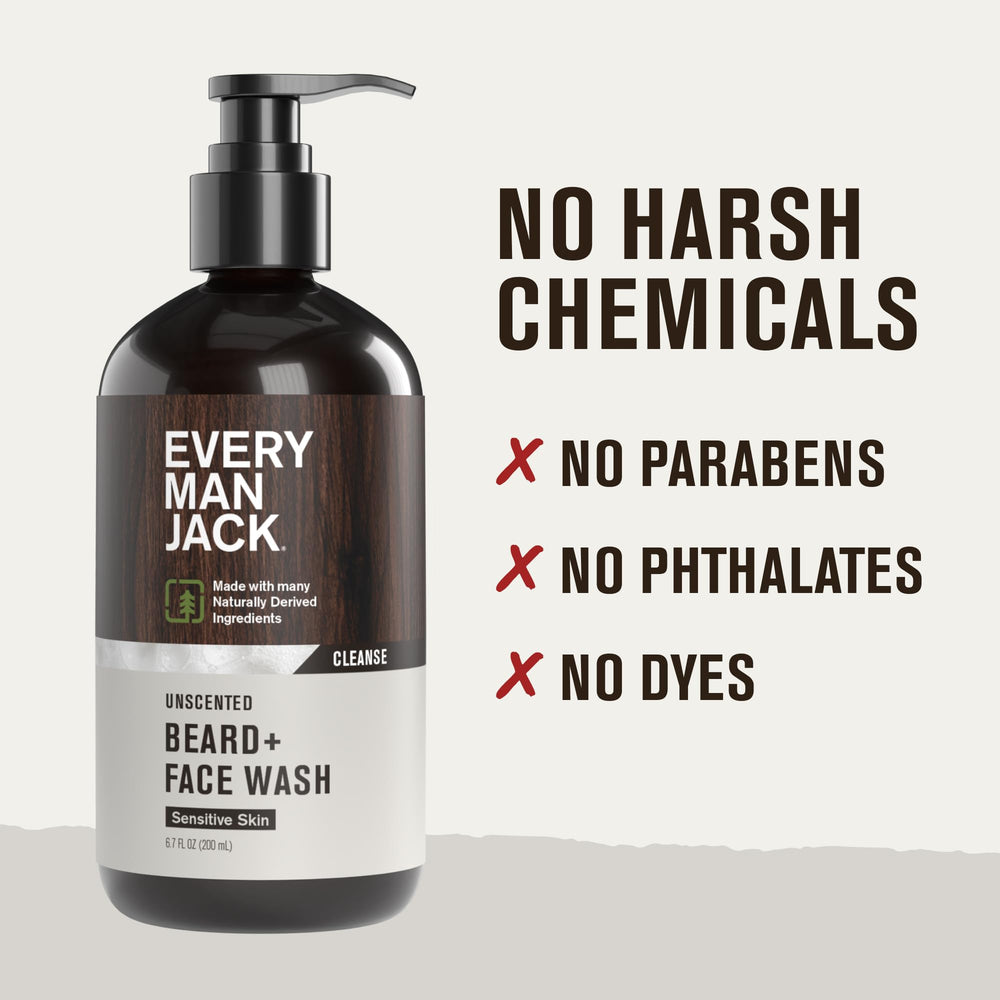 Every Man Jack - produit sans parfum offrant hydratation légère.