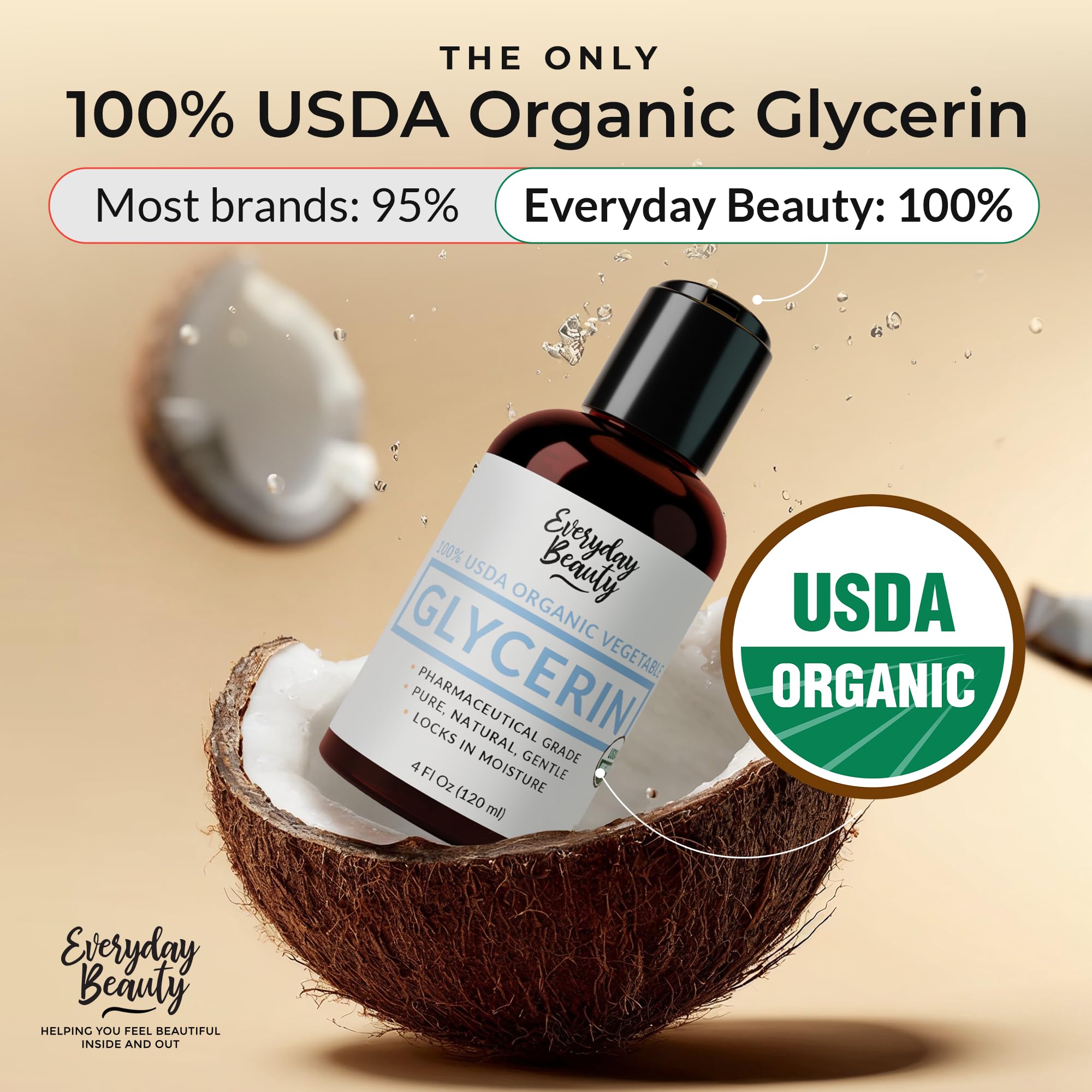 Glycérine Everyday Beauty — texture-hydratante : visage lumineux et peau soyeuse.