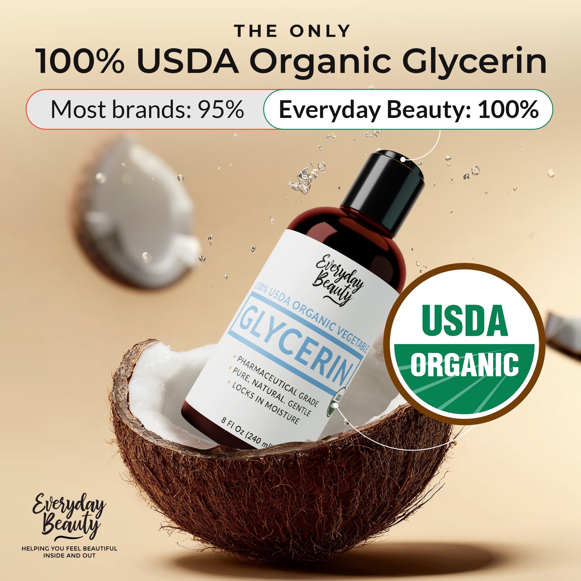 Everyday Beauty glycérine: texture claire idéale pour soins faits maison.