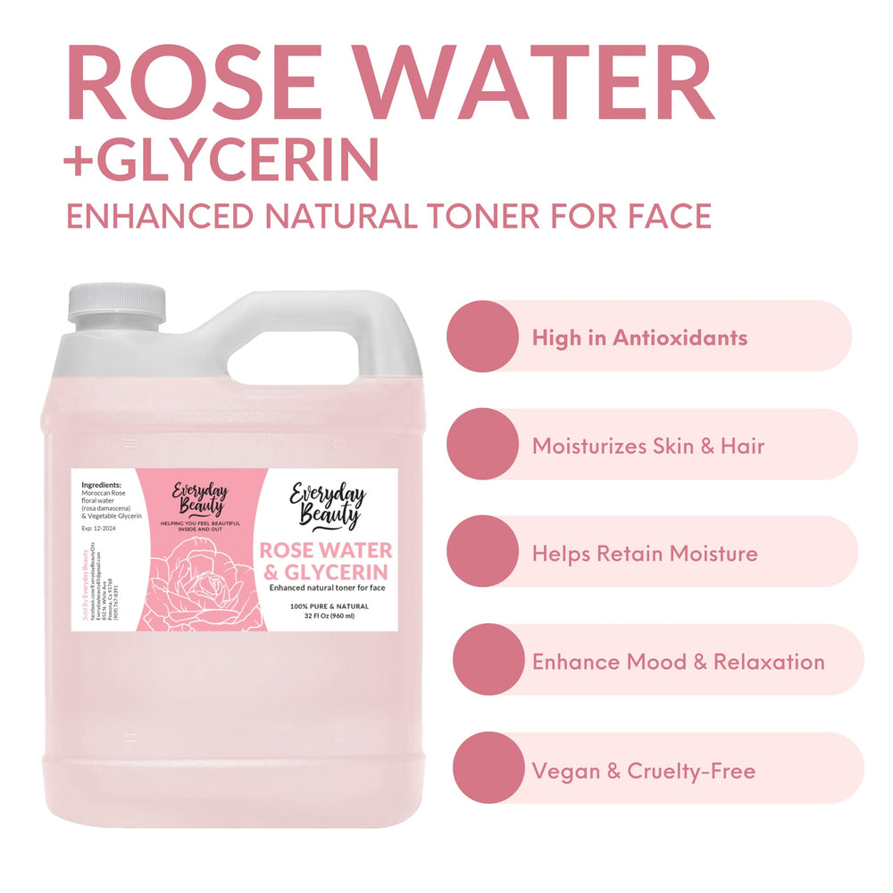 Détail de l’étiquette et des ingrédients, eau de rose et glycérine naturelle.