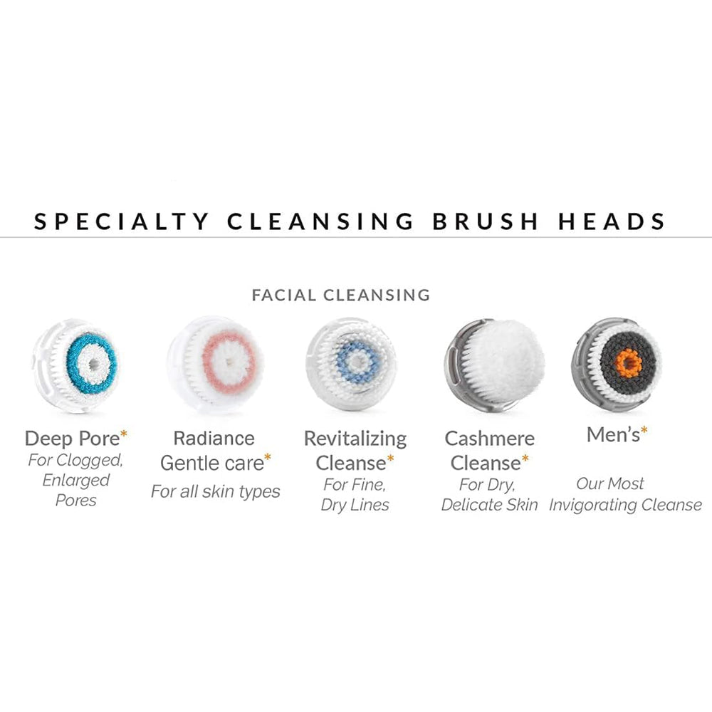 Brosse Evetree pour Clarisonic Mia Fit, nettoyage précis et revitalisant.