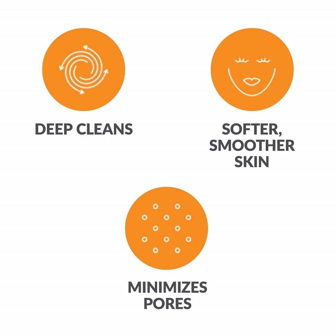 Brosse Evetree Smart Profile Uplift, approche ciblée pour un visage tonifié.