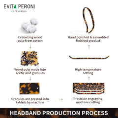 Élégante présentation cadeau Evita Peroni, coffret premium et pochette velours.