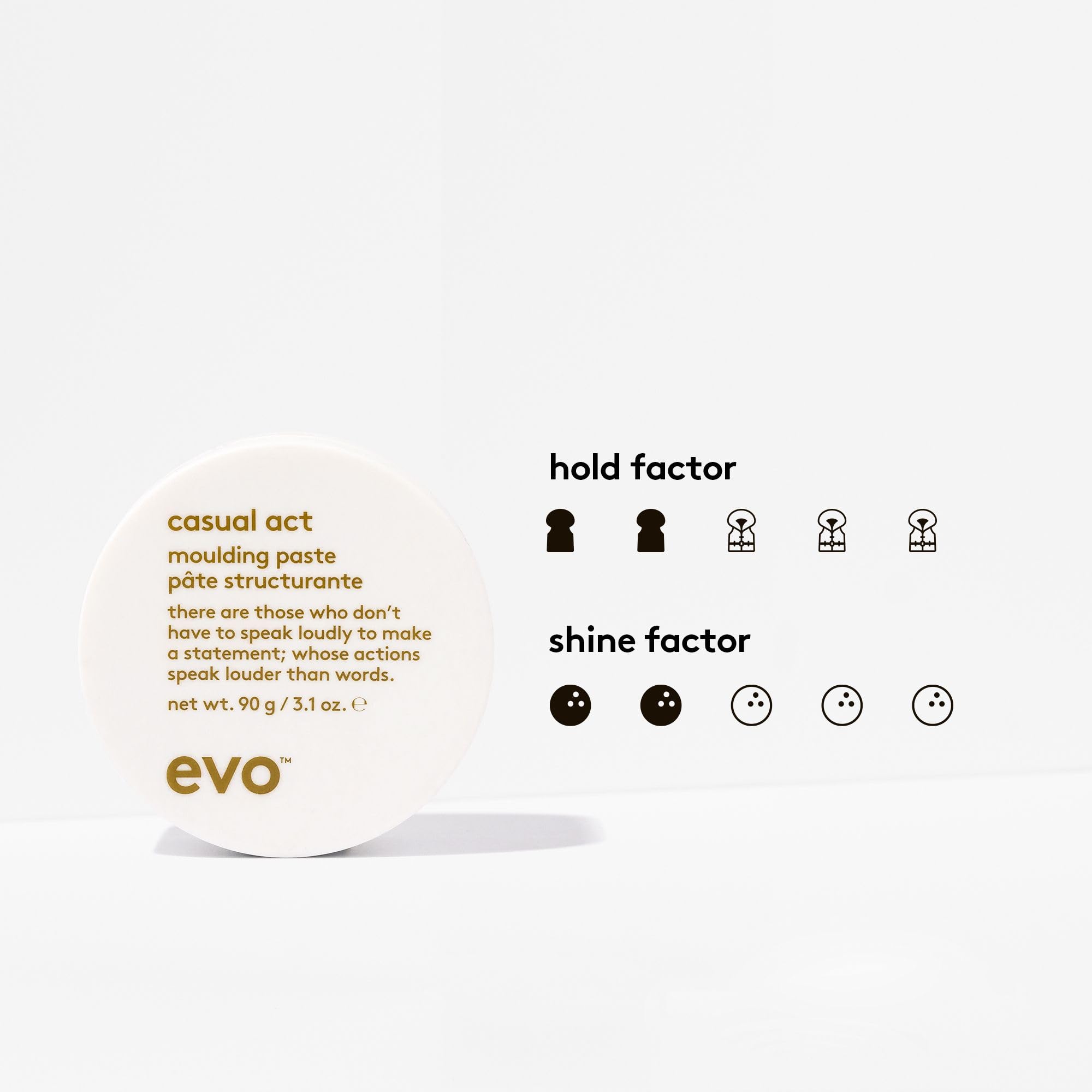 Texture et séparation visibles sur cheveux courts avec EVO Casual Act.
