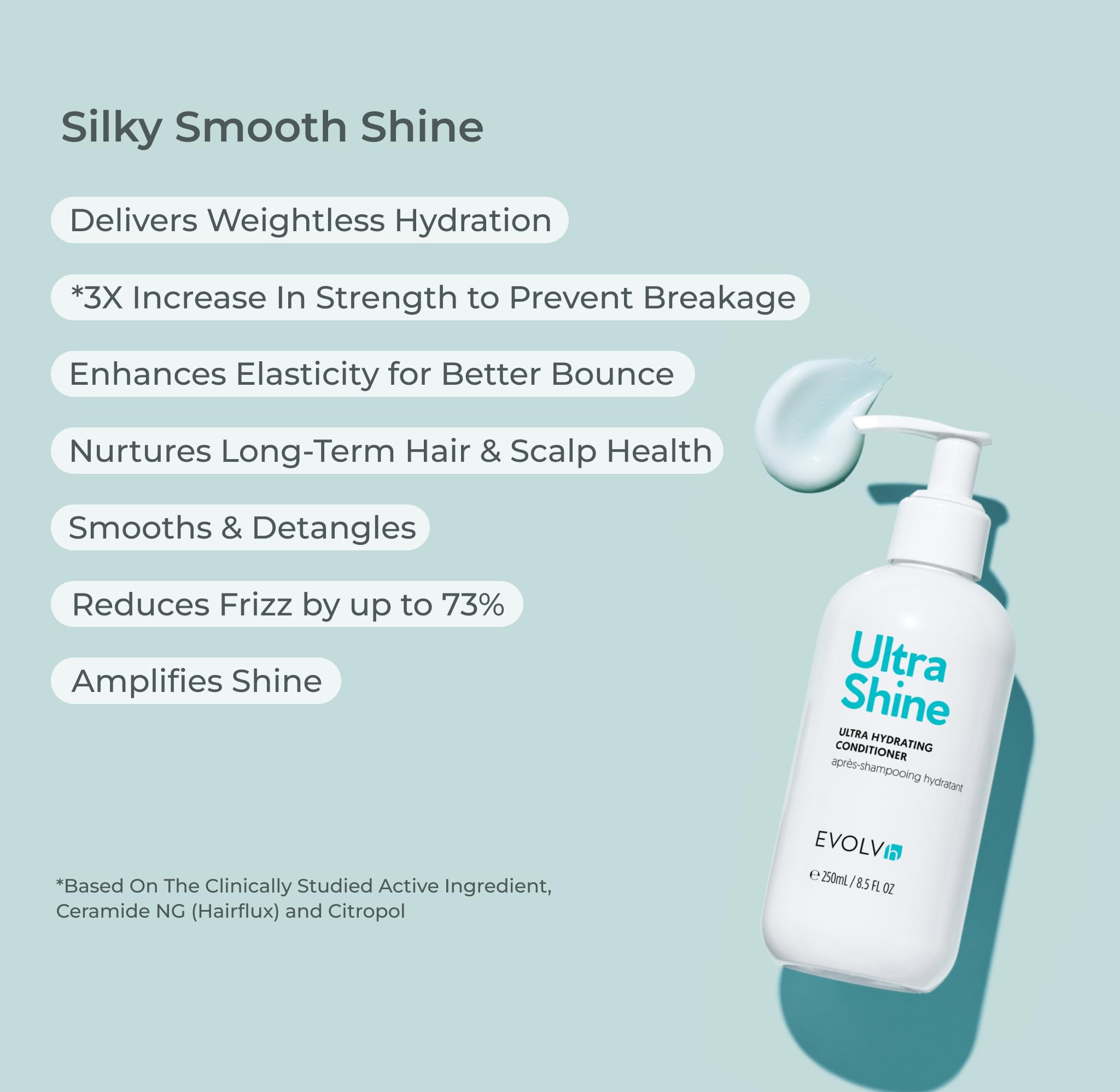 EVOLVh UltraShine Brillance naturelle – cheveux brillants après l’utilisation