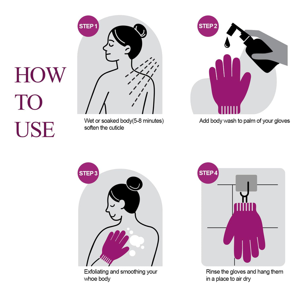 Evridwear gants-douche-double-texture routine spa à domicile pour peau plus lisse.