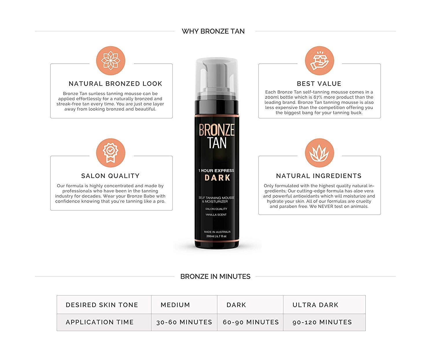 Existing Beauty Bronze Tan Mousse rendu naturel et durable sur la peau.