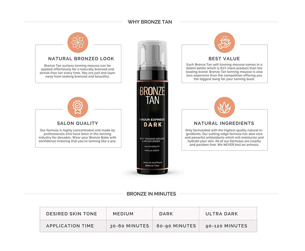 Existing Beauty Bronze Tan Mousse rendu naturel et durable sur la peau.