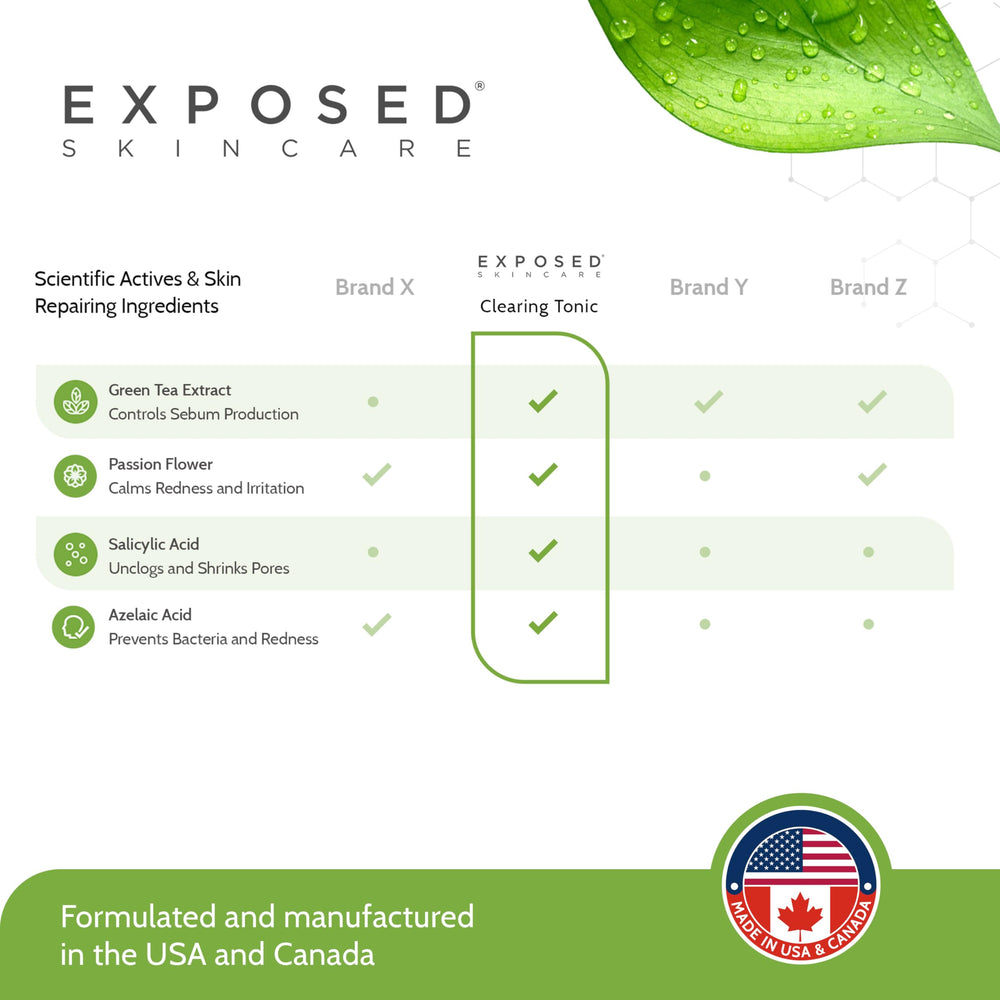 Exposed Skin Care routine quotidienne tonique prêt à être utilisée