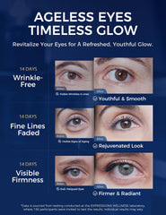 EXPRESSIONS WELLNESS Crème Yeux — application douce et absorption rapide
