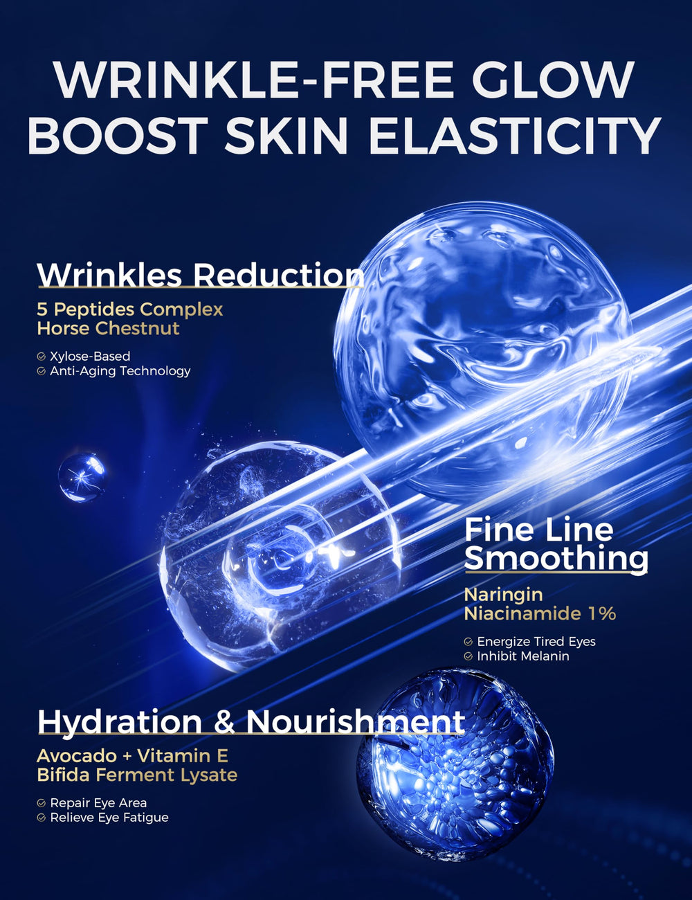 EXPRESSIONS WELLNESS Crème Yeux — extrait d'hespéridine et bifida ferment