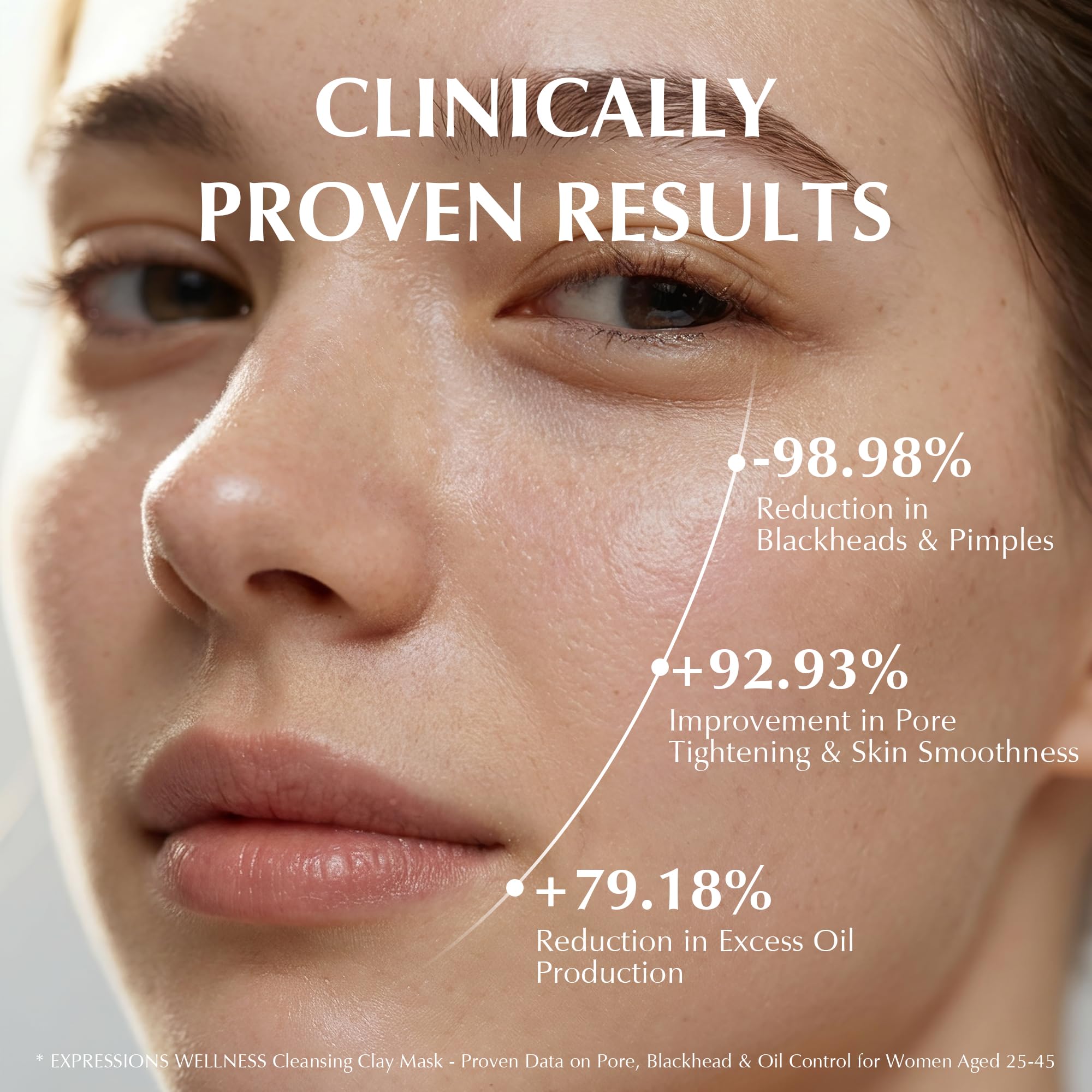 EXPRESSIONS WELLNESS masque argile-visage detox mer Morte pour peau purifiée.