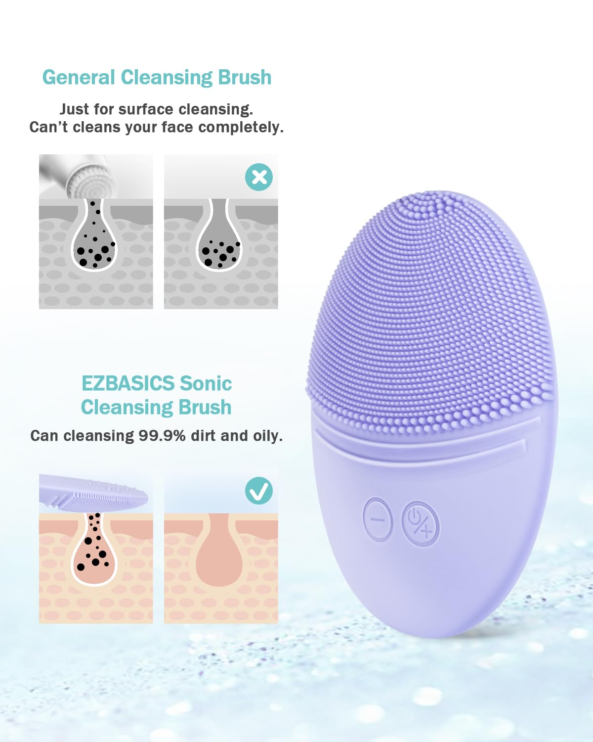 EZBASICS brosse visage étanche IPX7 – utilisation sous douche