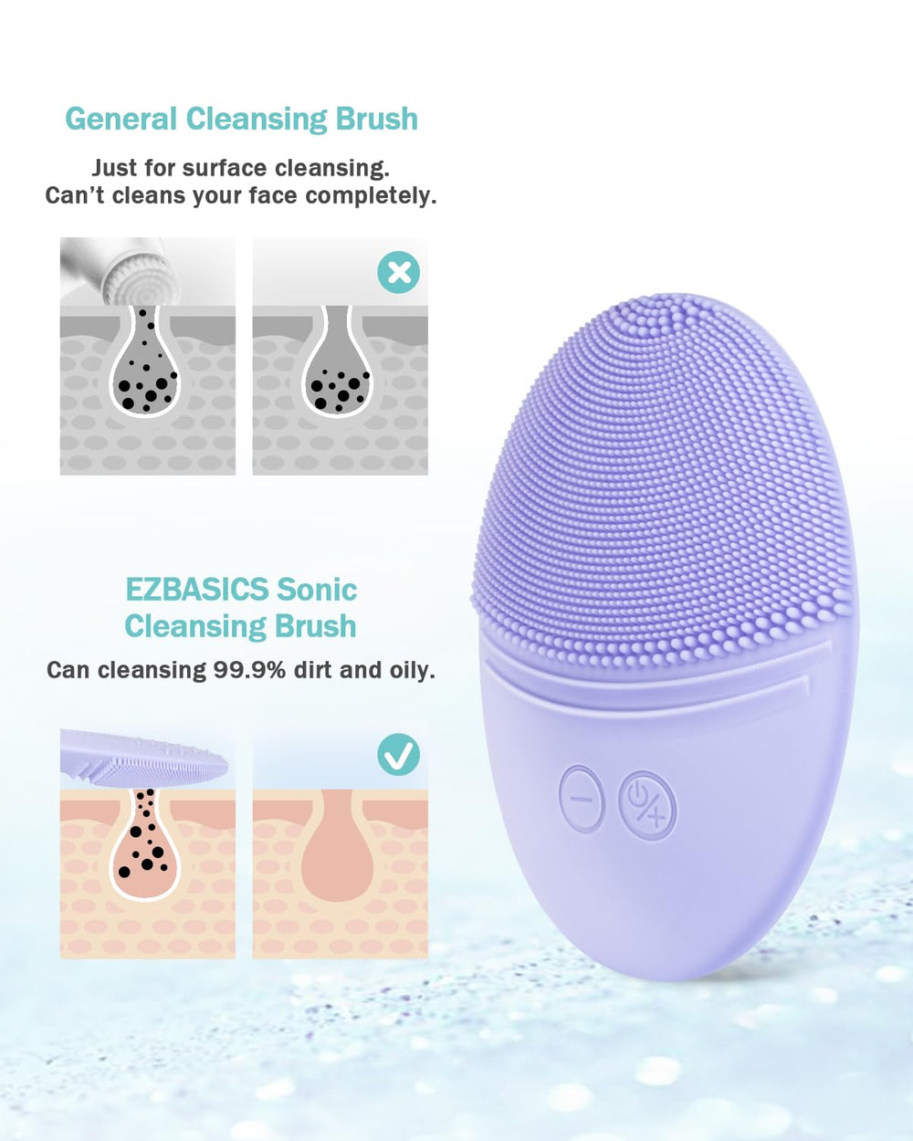 EZBASICS brosse visage étanche IPX7 – utilisation sous douche