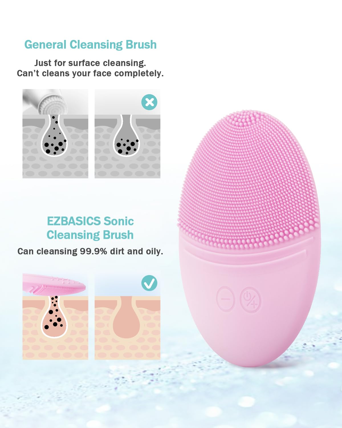 EZBASICS brosse visage vibrations soniques 5 vitesses pour peau rayonnante