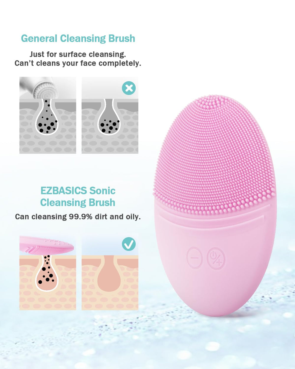 EZBASICS brosse visage vibrations soniques 5 vitesses pour peau rayonnante
