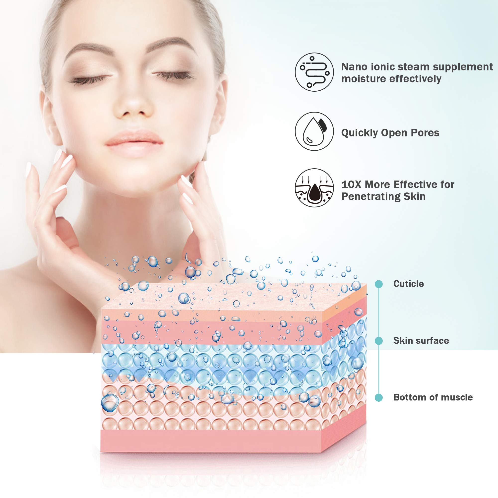 EZBASICS kit peau 5 pièces, suite post-vapeur pour éliminer les imperfections.