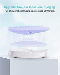 EZBASICS recharge par induction – pratique sans piles