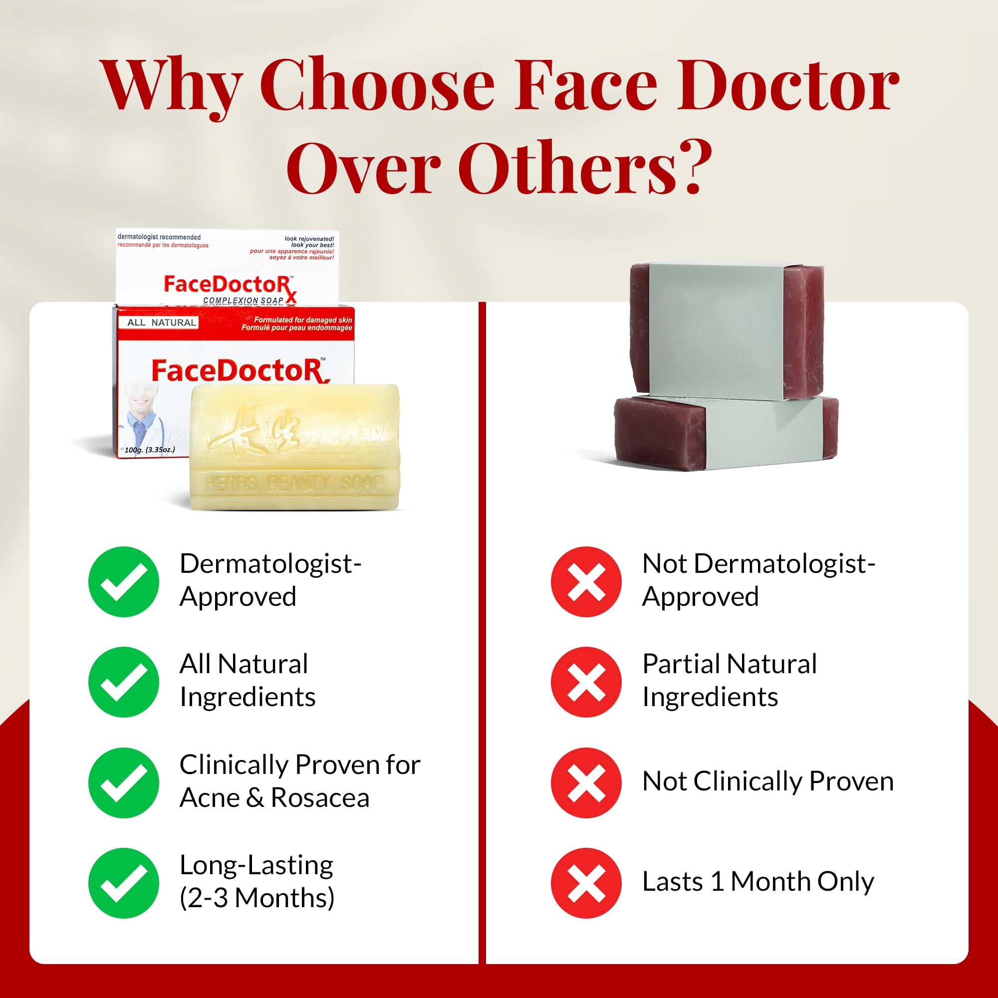 FACEDOCTOR Complexion Bar: texture savonneuse douce pour une propreté délicate.
