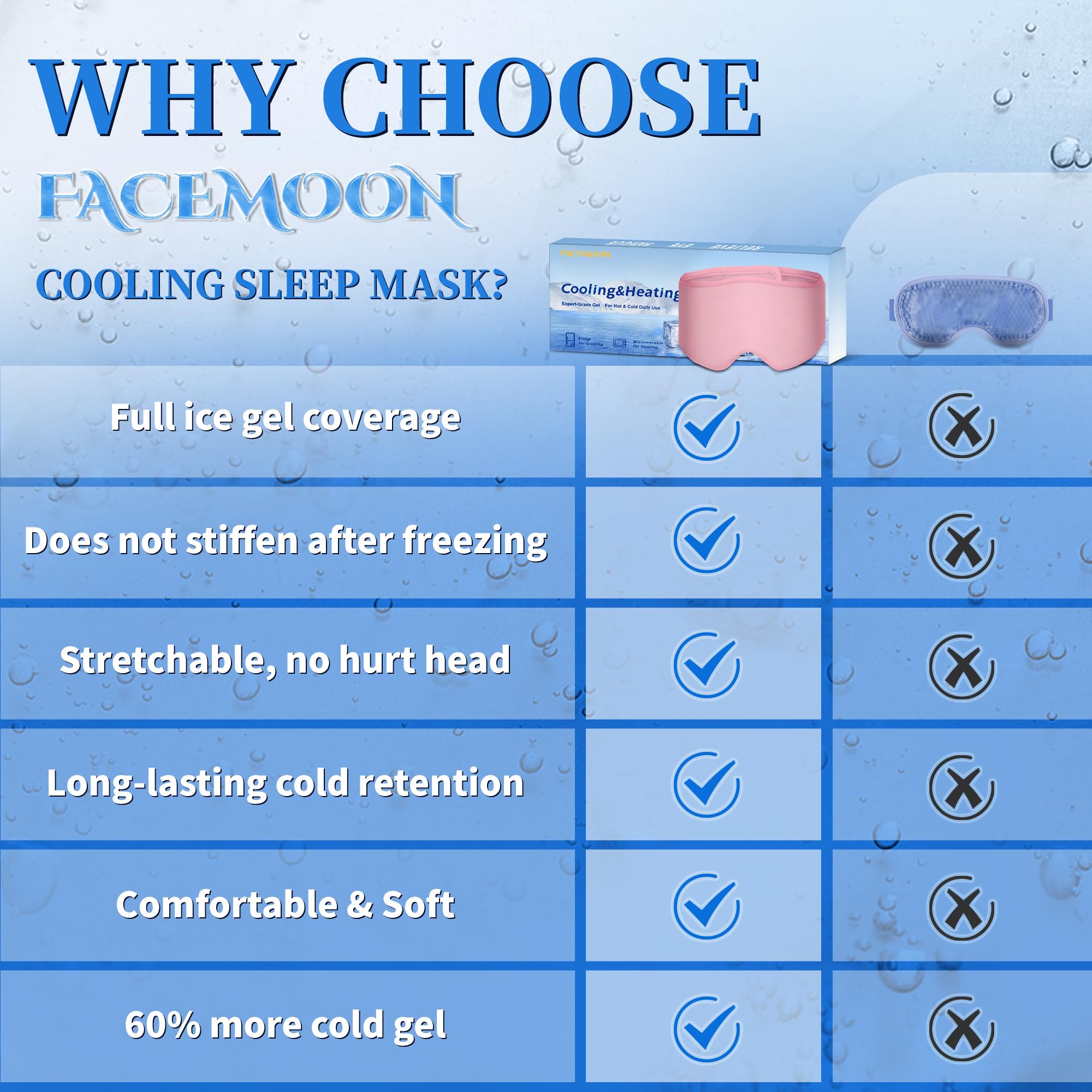 FACEMOON emballage rose cadeau bien-être, idéal pour offrir.