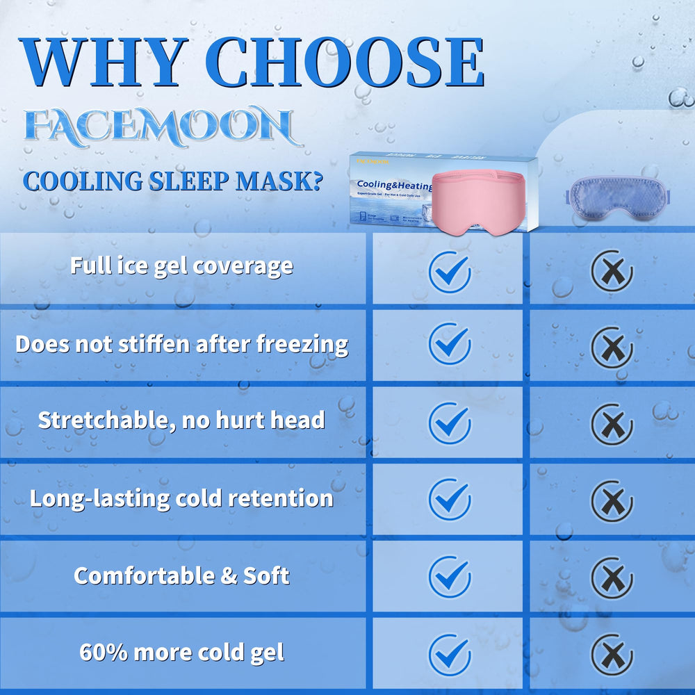 FACEMOON emballage rose cadeau bien-être, idéal pour offrir.