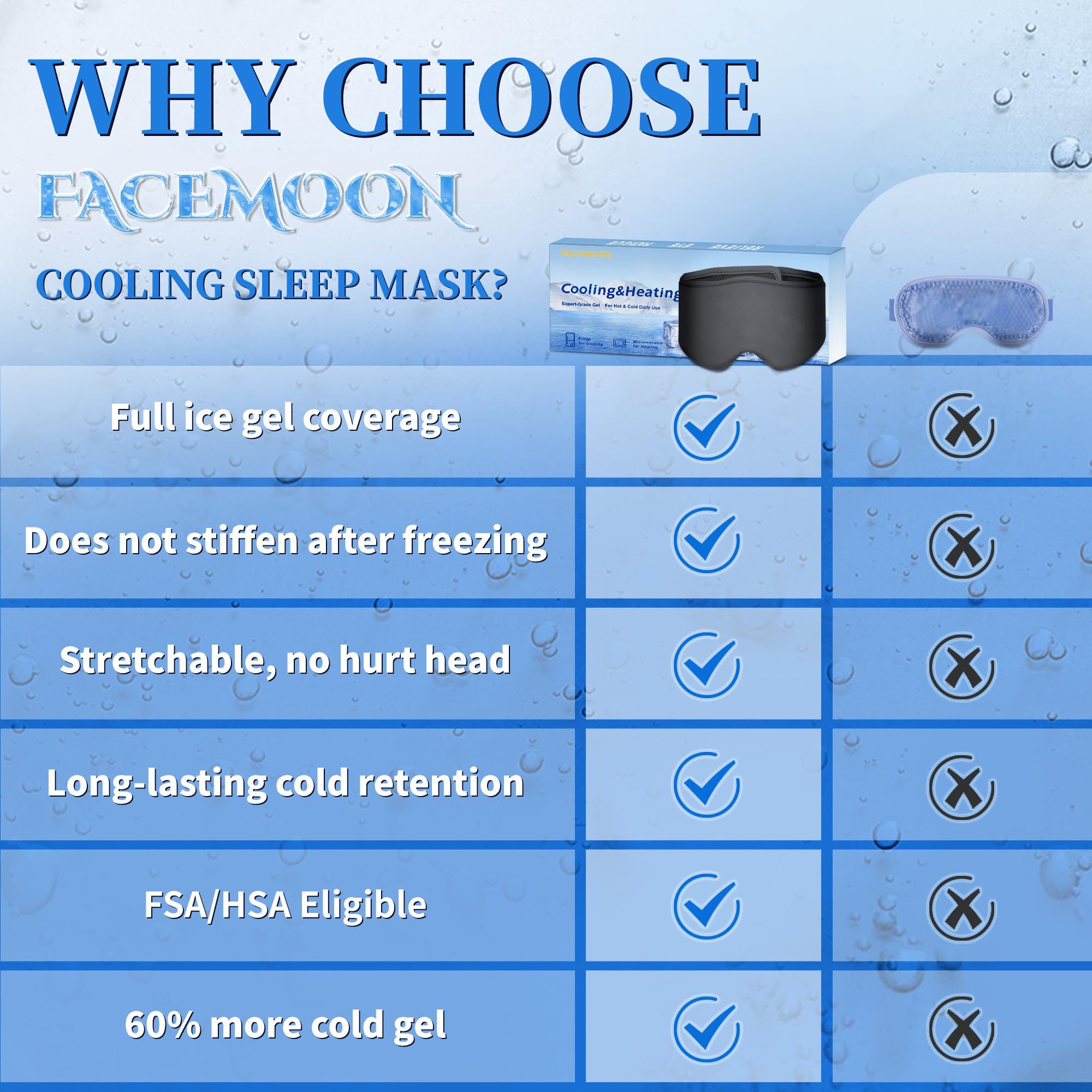 FACEMOON masque yeux froid et réfrigérateur recommandé pour migraines et sinus