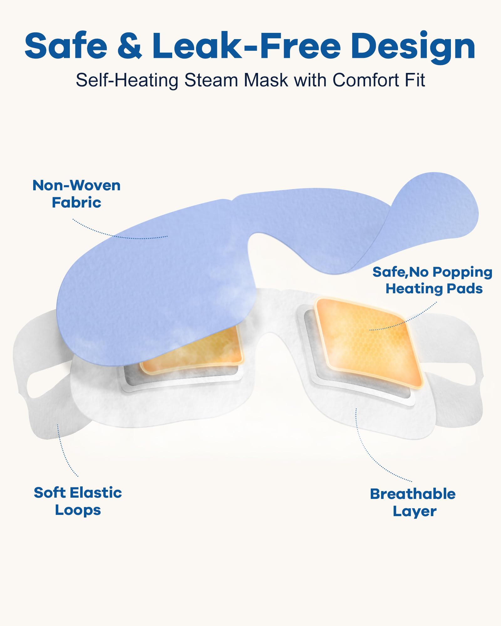FACEMOON Masque yeux chauffant compact, ajustement nasal amélioré et confort.