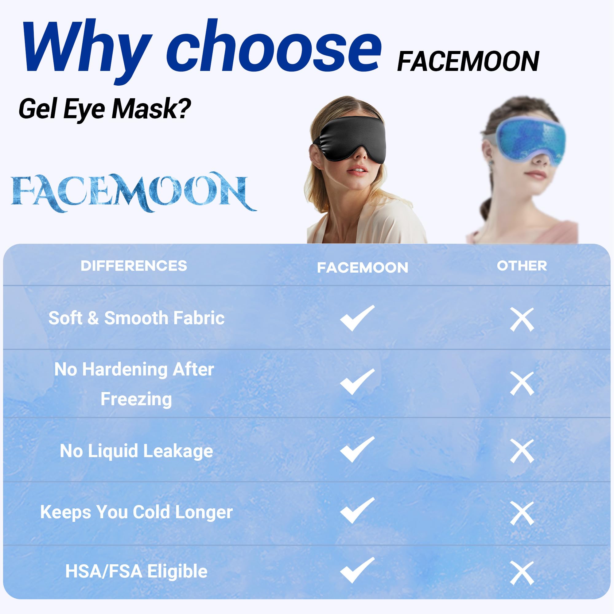 FACEMOON masque-yeux-reutilisable nettoyé facilement et usage durable