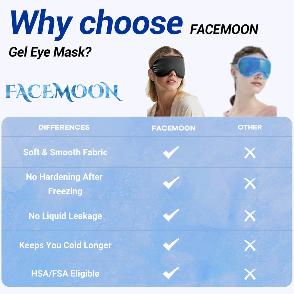 FACEMOON masque-yeux-reutilisable nettoyé facilement et usage durable