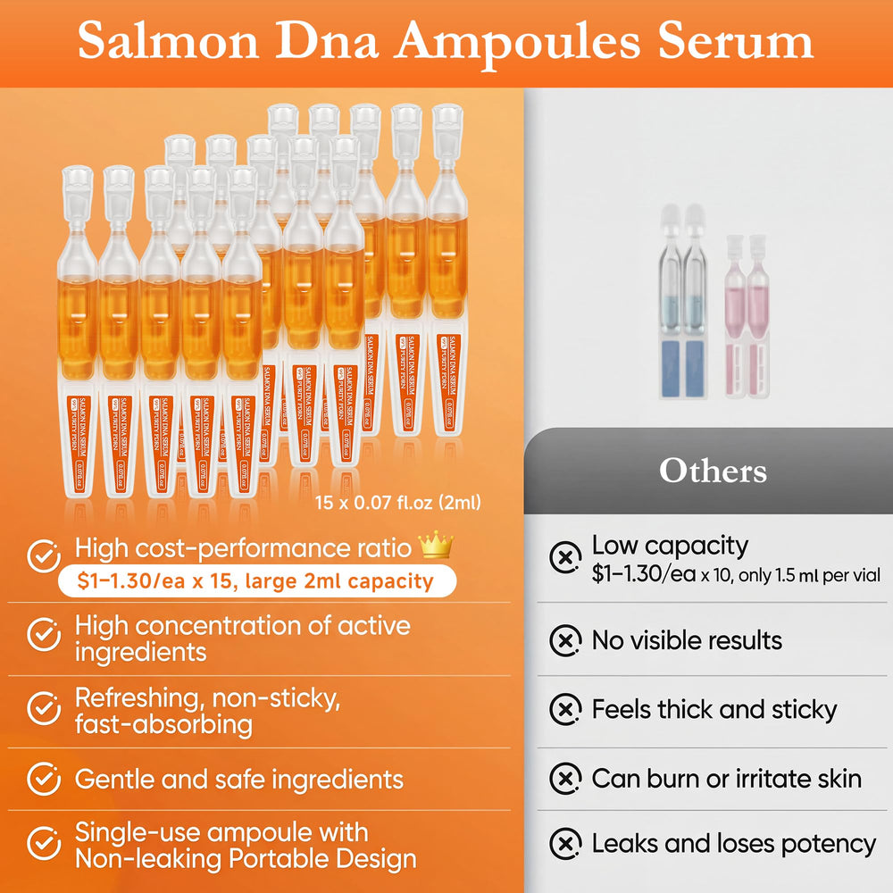 Faczuryn Salmon DNA Serum label closeup highlights PDRN and antioxidant ingredients.