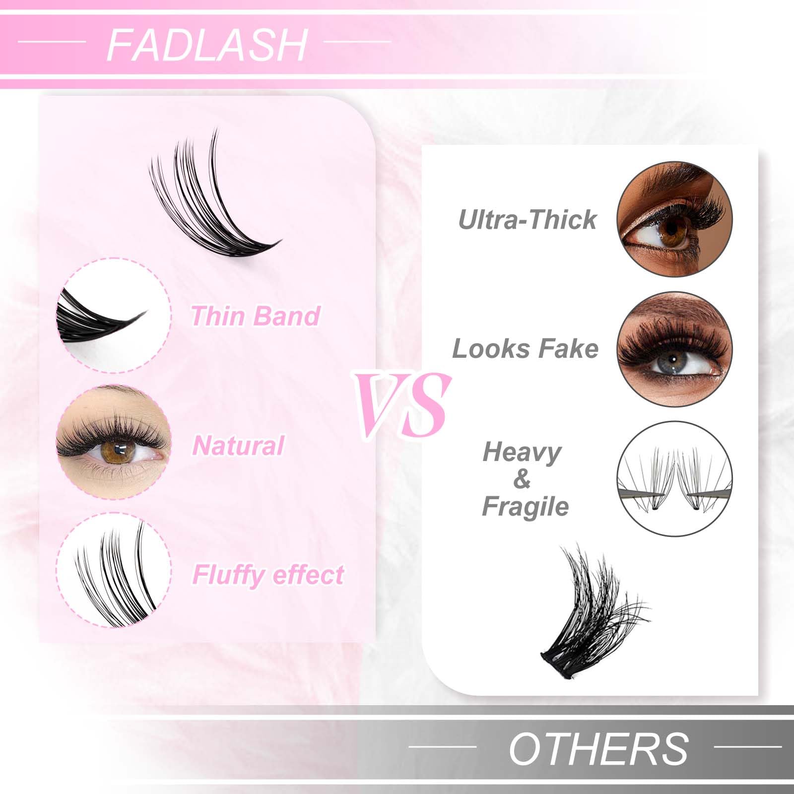 FADLASH Clusters format portable pour voyager sans compromis.