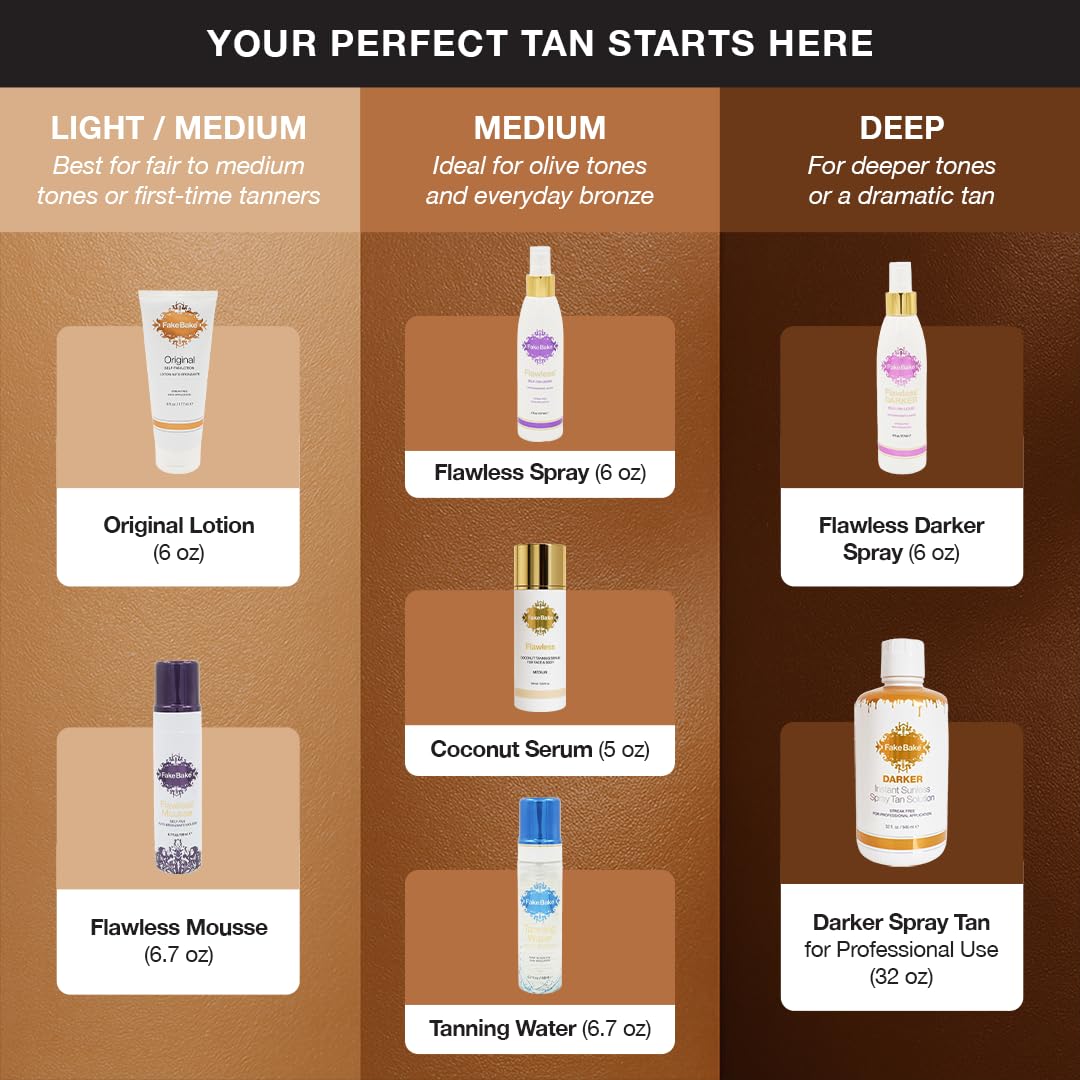 Fake Bake Original – formule végane et sans parabènes
