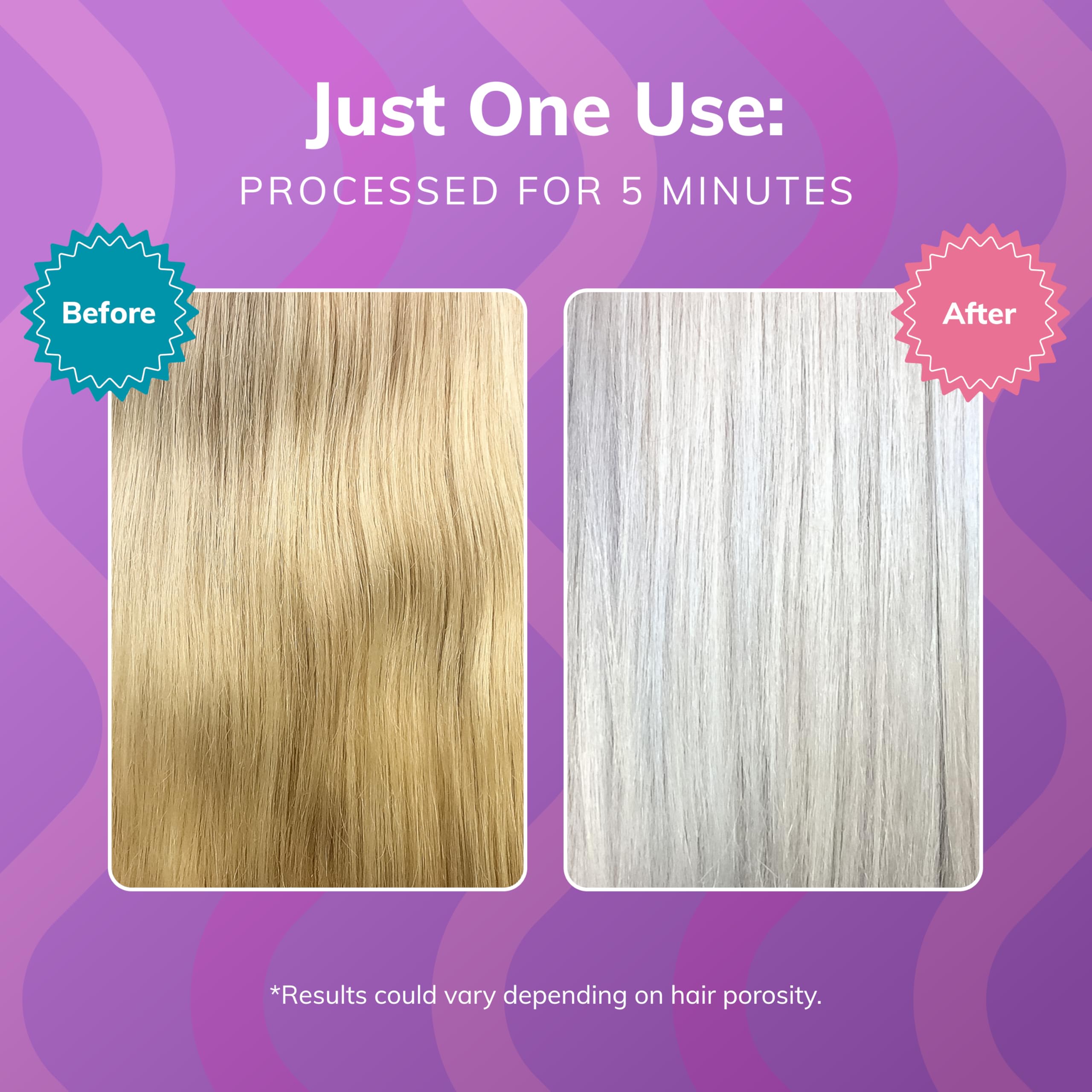 Fanola No Yellow tones hair in 1–5 minutes for salon-like results