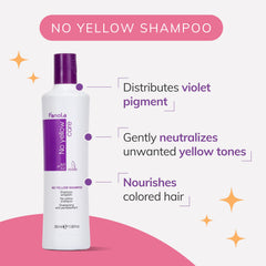 Fanola Shampooing Sans Jaune, application sur cheveux humides, laisser agir 1 à 3 minutes.