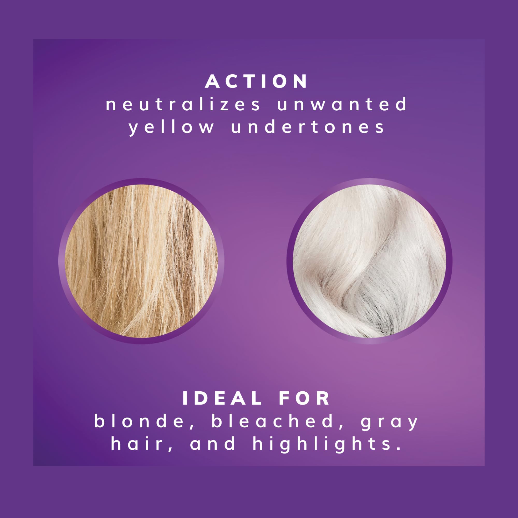 Fanola Wonder No Yellow - texture crème violette pour cheveux blonds.