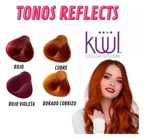 Résultat durable et lumineux sur les cheveux après l'application.