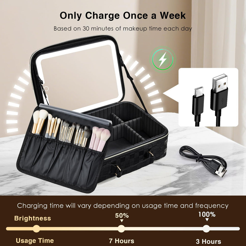 Faquenc idée cadeau maquillage et voyage
