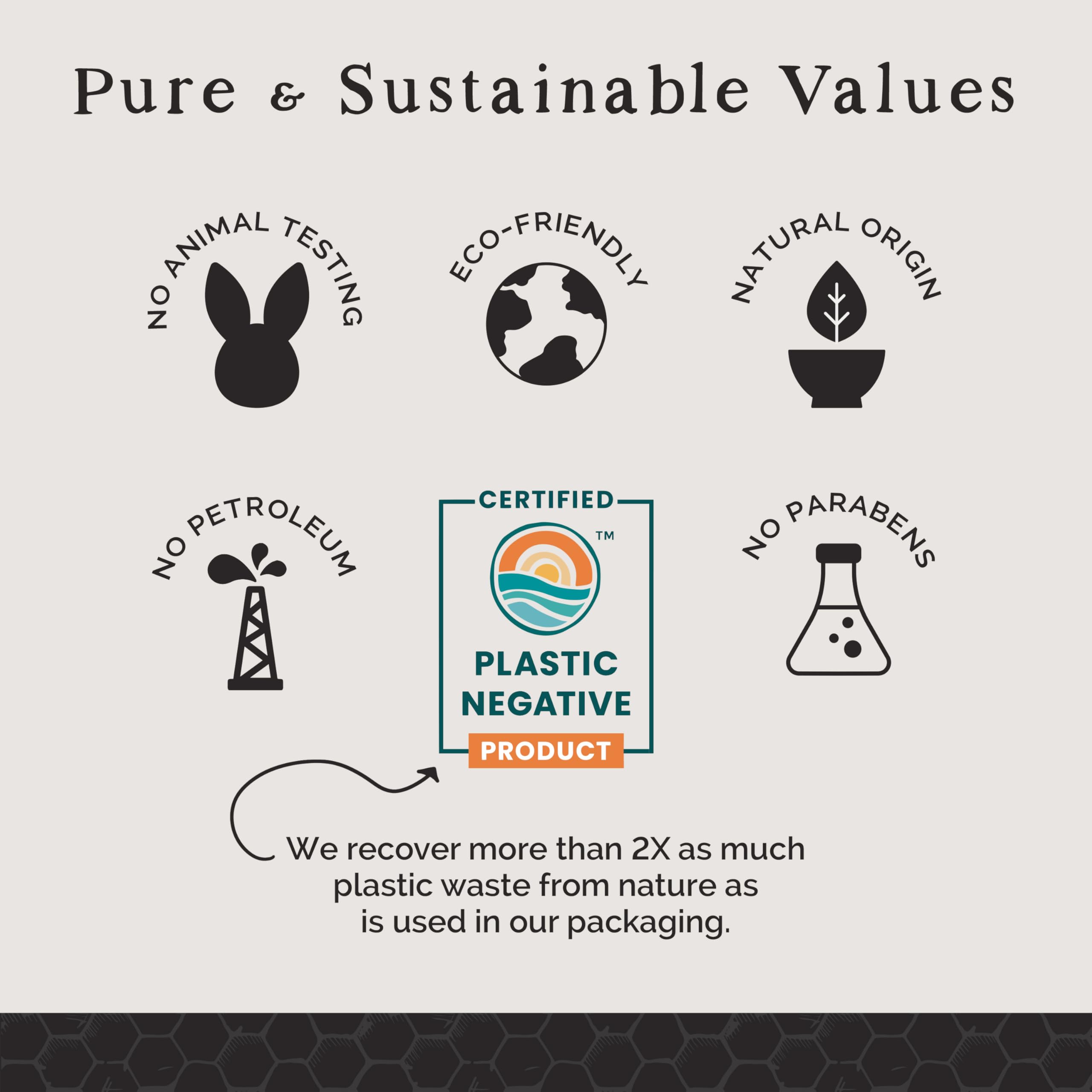 Farm & Bee eco-packaging highlights sustainable lip care