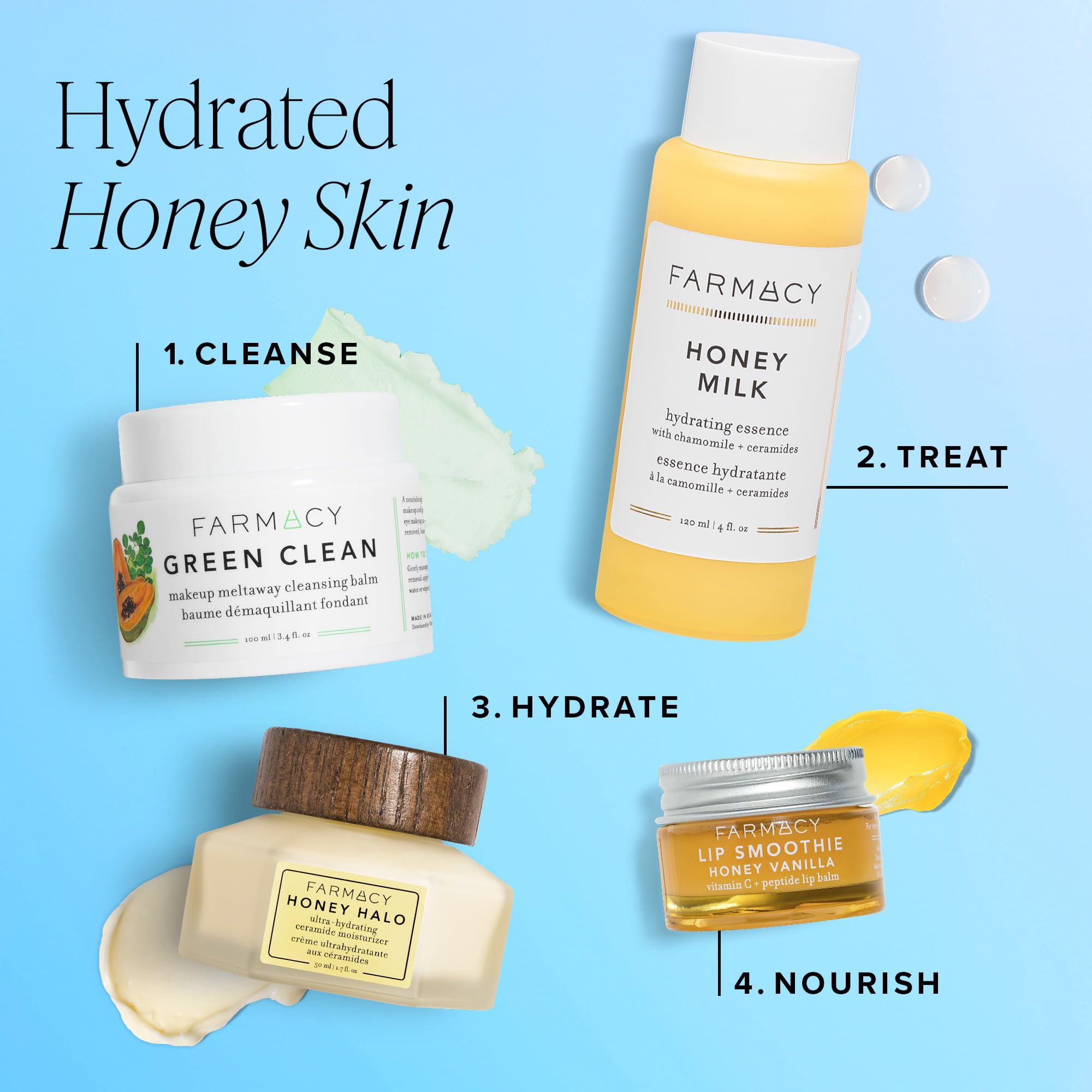 Farmacy Honey Halo: utilisation matin et soir sur peau propre.