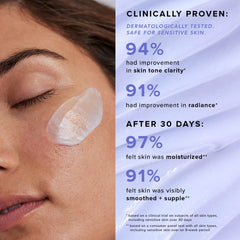 Farmacy Niacinamide Barrière Hydratante : panthenol renforce l hydratation et la barrière cutanée.