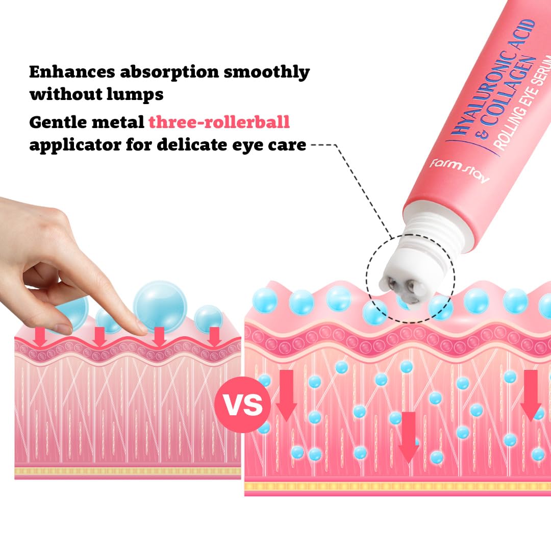 Farmstay Roll-On Oeil – applicateur à billes frais pour une application hygiénique.
