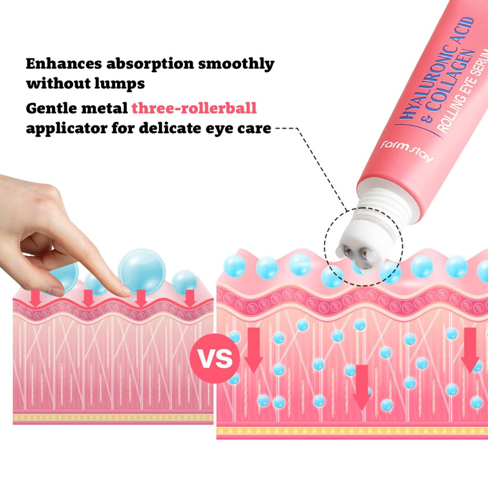 Farmstay Roll-On Oeil – applicateur à billes frais pour une application hygiénique.